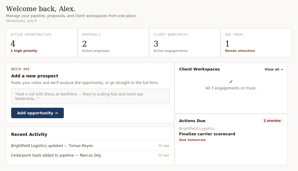 Fractional Workspace dashboard showing active opportunities, proposals, client workspaces, and actions due