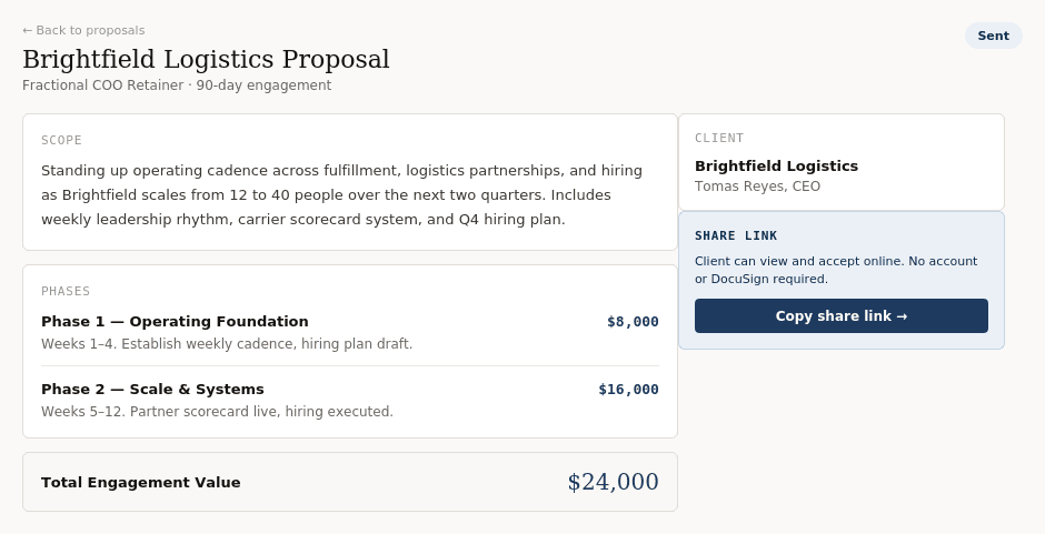 Fractional Workspace proposal showing scope, phased pricing, and a shareable client link